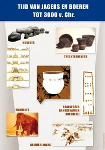 10 tijdvakken posters geschiedenisgeschiedenis tijdlijn tijdvak Jagers en Boeren educatieve posters voor klas of thuis