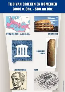 Poster in de klas geschiedenis tijdlijn tijdvak Grieken en Romeinen educatieve posters voor klas of thuis