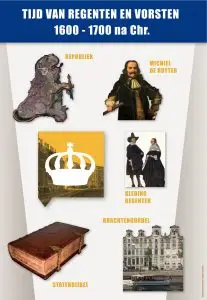 Poster in de klas geschiedenis tijdlijn tijdvak Regenten en vorsten educatieve posters voor klas of thuis