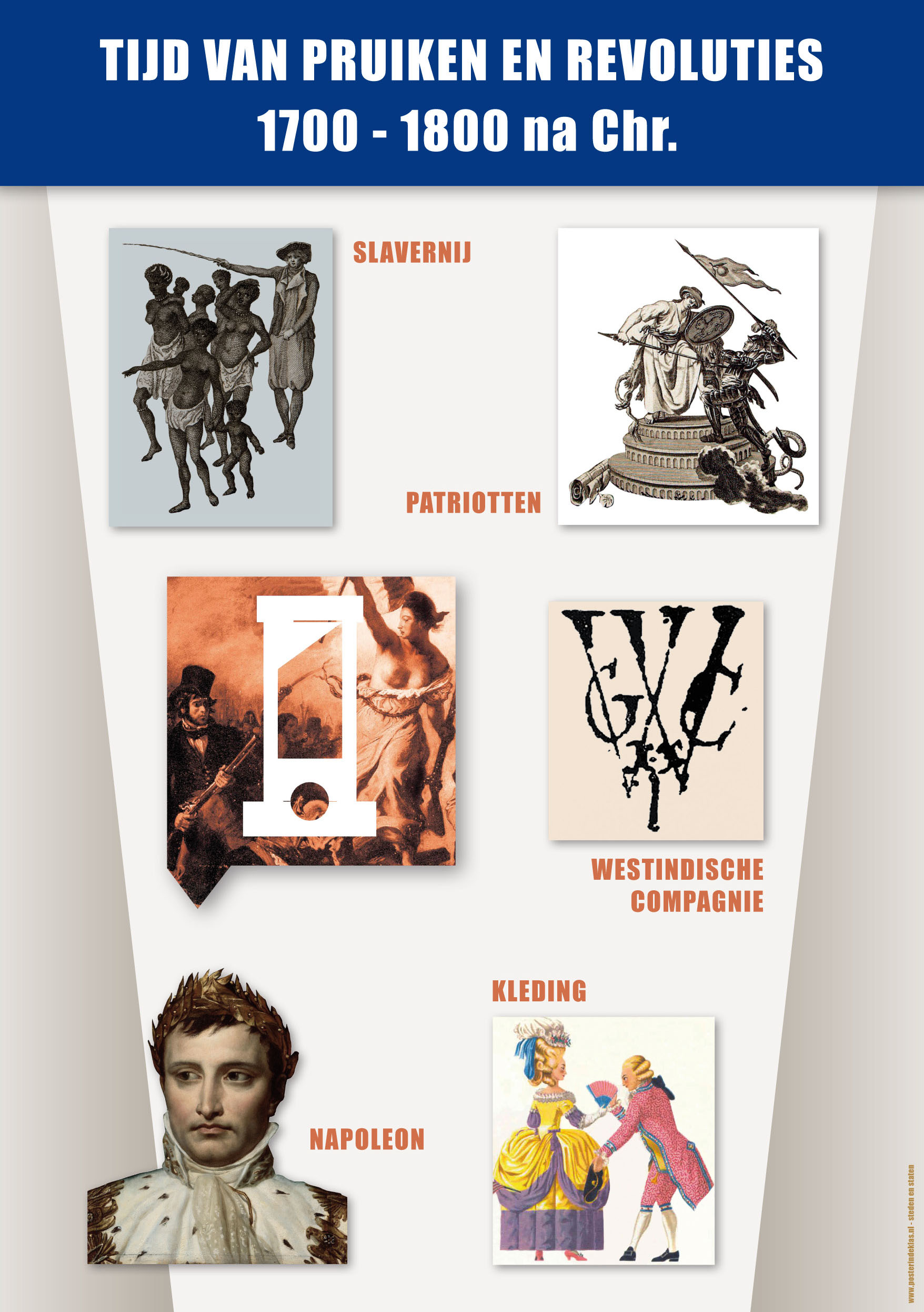 10 Tijdvakkenposters Geschiedenis - Poster In De Klas