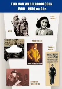 Poster in de klas geschiedenis tijdlijn tijdvak Wereldoorlogen educatieve posters voor klas of thuis