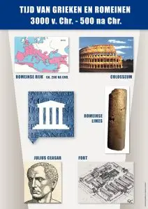 Poster in de klas geschiedenis tijdlijn tijdvak Grieken en Romeinen