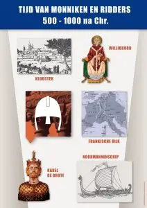 Posters tijdvakken geschiedenis tijdvak Monniken en ridders