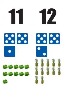 Getallen-11-12-poster in de klas getallenlijn