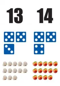 Getallen-13-14-poster in de klas getallenlijn