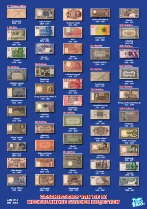 Geschiedenis 50 Nederlandse guldenbiljetten