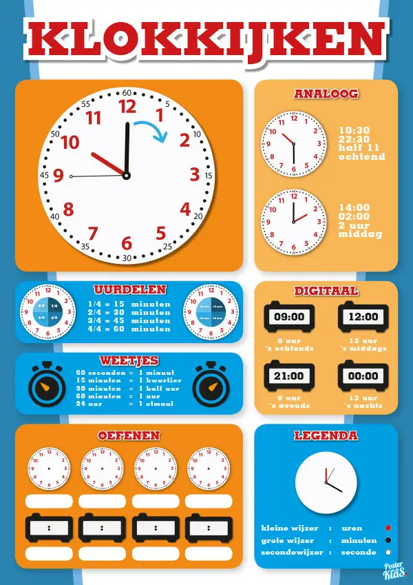 poster leren klokkijken educatieve posters voor klas of thuis
