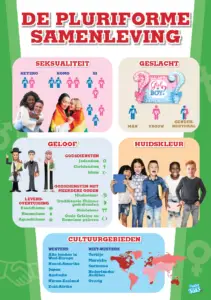 Poster in de Klas Poster Diversiteit®