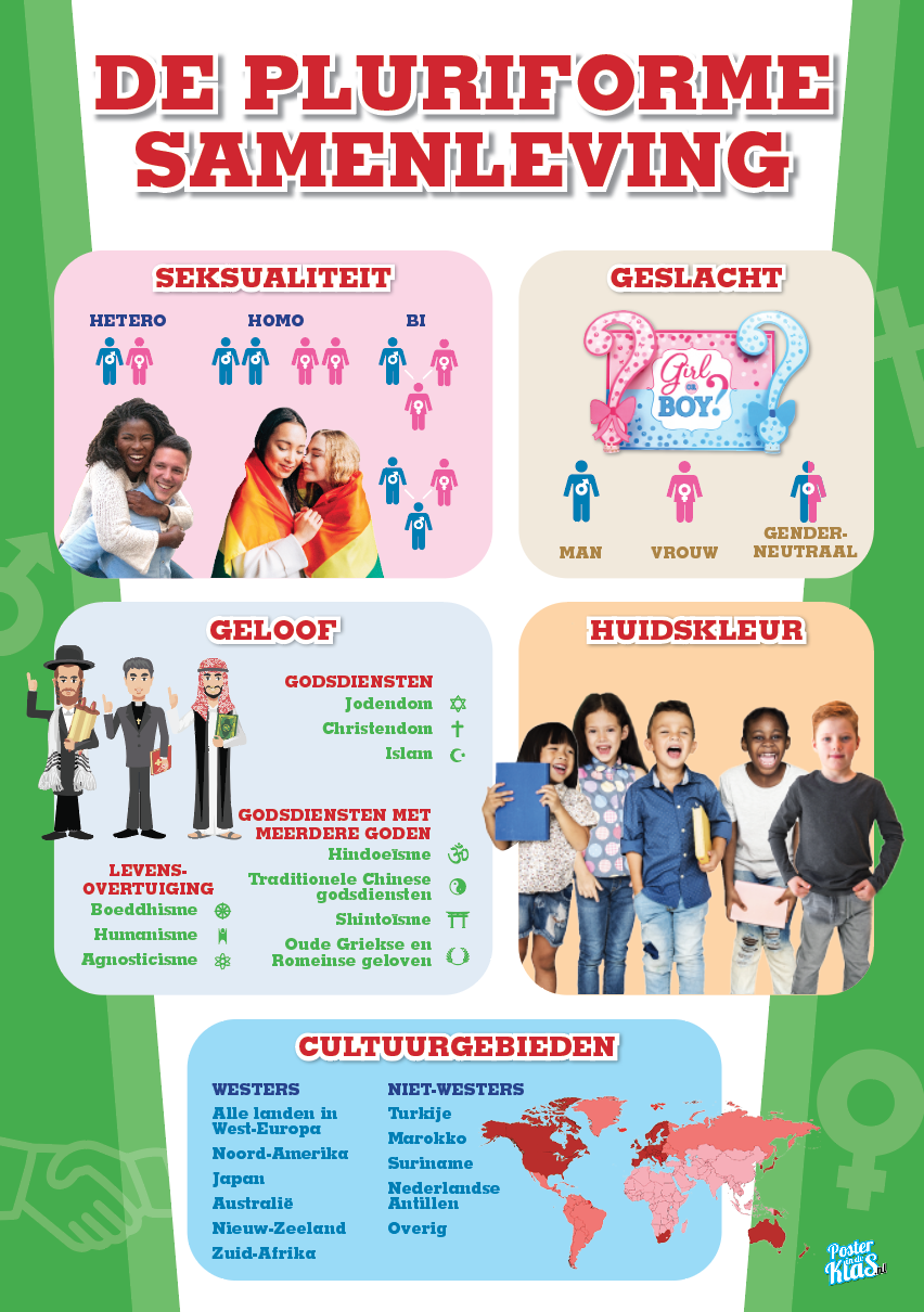 Poster Pluriforme Samenleving Diversiteit Iedereen Telt Mee