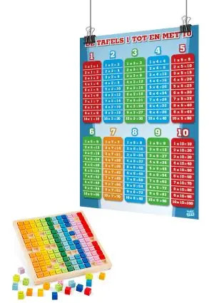 Combipakket Tafelposter + Rekentafels leren